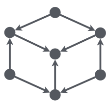Discrete Optimization