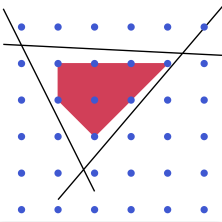 Mixed Integer Optimization